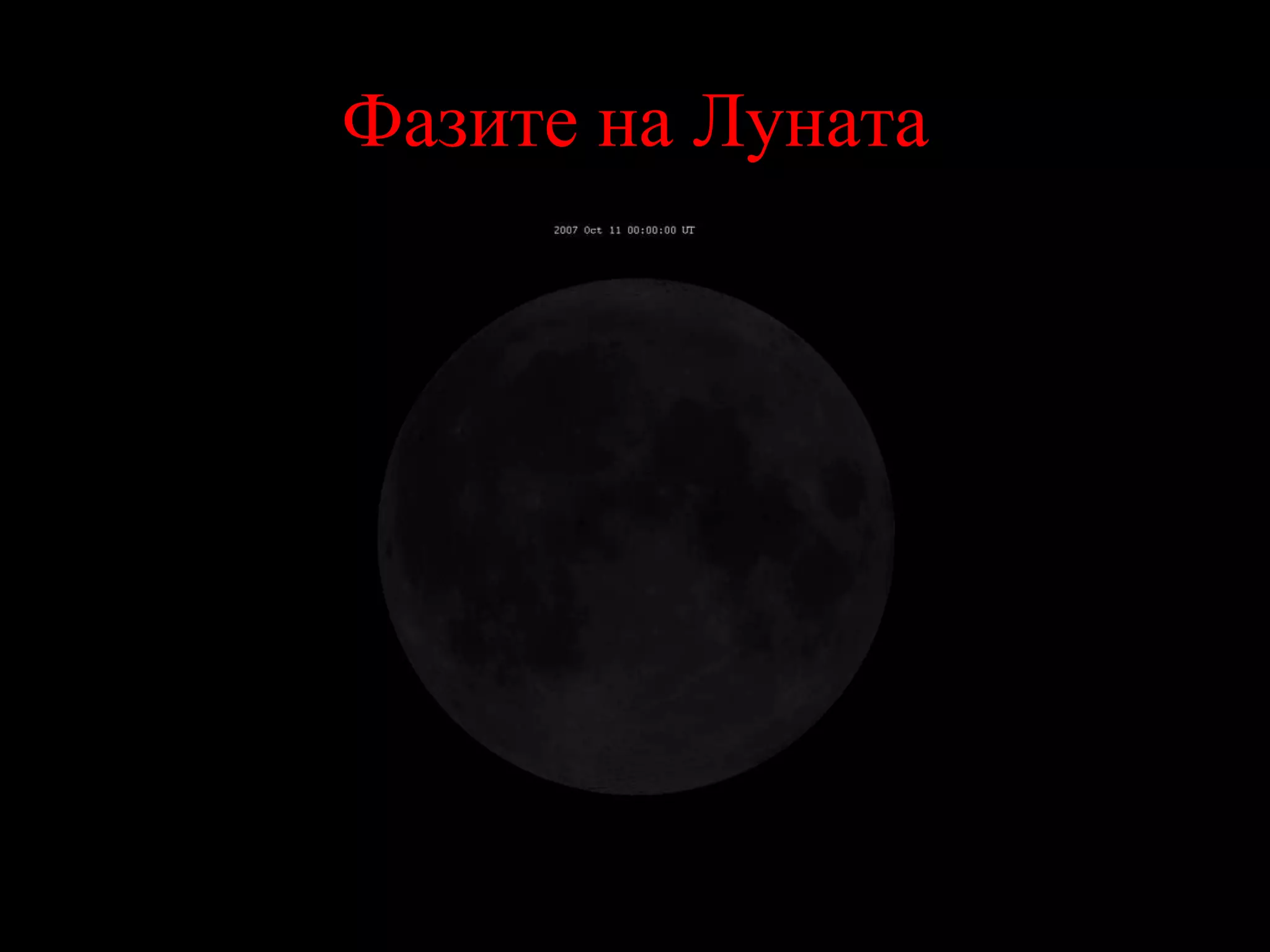 Фазите на Луната