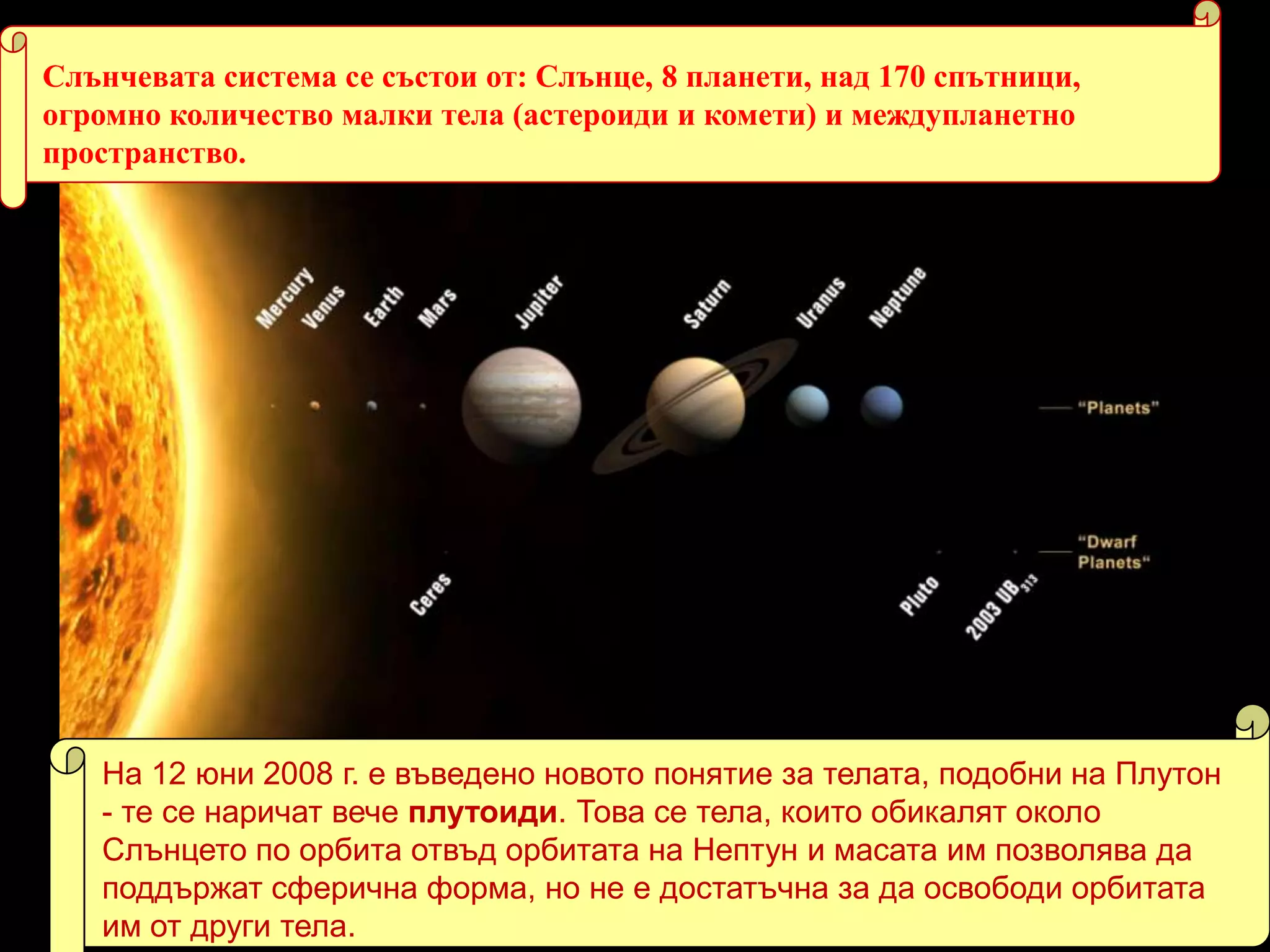Слънчевата система се състои от: Слънце, 8 планети, над 170 спътници, огромно количество малки тела (астероиди и комети) и междупланетно пространство. На 12 юни 2008 г. е въведено новото понятие за телата, подобни на Плутон - те се наричат вече плутоиди. Това се тела, които обикалят около Слънцето по орбита отвъд орбитата на Нептун и масата им позволява да поддържат сферична форма, но не е достатъчна за да освободи орбитата им от други тела.