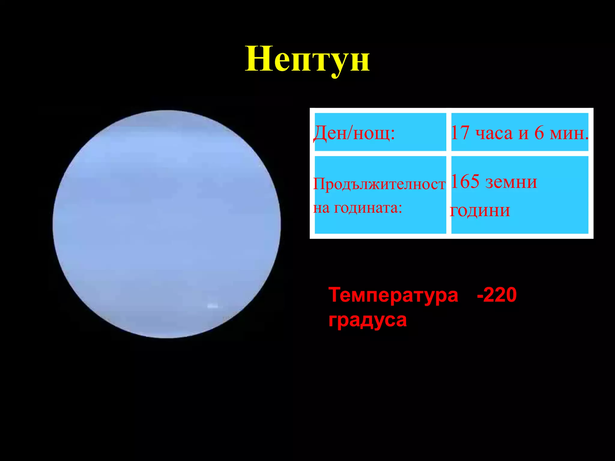 НептунТемпература   -220 градуса