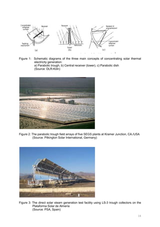 16
Figure 1: Schematic diagrams of the three main concepts of concentrating solar thermal
electricity generation:
a) Parabolic trough, b) Central receiver (tower), c) Parabolic dish
(Source: DLR-Köln)
Figure 2: The parabolic trough field arrays of five SEGS plants at Kramer Junction, CA./USA
(Source: Pilkington Solar International, Germany)
Figure 3: The direct solar steam generation test facility using LS-3 trough collectors on the
Plataforma Solar de Almería
(Source: PSA, Spain)
 