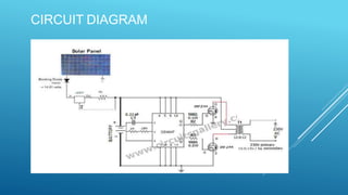 CIRCUIT DIAGRAM
 
