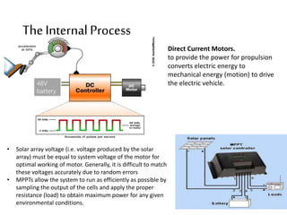 TheInternalProcess
48V
battery
• Solar array voltage (i.e. voltage produced by the solar
array) must be equal to system voltage of the motor for
optimal working of motor. Generally, it is difficult to match
these voltages accurately due to random errors
• MPPTs allow the system to run as efficiently as possible by
sampling the output of the cells and apply the proper
resistance (load) to obtain maximum power for any given
environmental conditions.
Direct Current Motors.
to provide the power for propulsion
converts electric energy to
mechanical energy (motion) to drive
the electric vehicle.
 