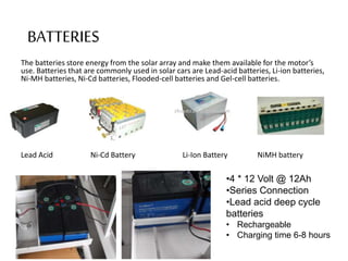 BATTERIES
The batteries store energy from the solar array and make them available for the motor’s
use. Batteries that are commonly used in solar cars are Lead-acid batteries, Li-ion batteries,
Ni-MH batteries, Ni-Cd batteries, Flooded-cell batteries and Gel-cell batteries.
Lead Acid Ni-Cd Battery Li-Ion Battery NiMH battery
•4 * 12 Volt @ 12Ah
•Series Connection
•Lead acid deep cycle
batteries
• Rechargeable
• Charging time 6-8 hours
 
