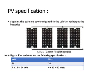 PV specification :
• Supplies the baseline power required to the vehicle, recharges the
batteries
Series
we will get 4 PVs each one has the following specification :
Volt Watt
16 10
4 x 16 = 64 Volt 4 x 10 = 40 Watt
 