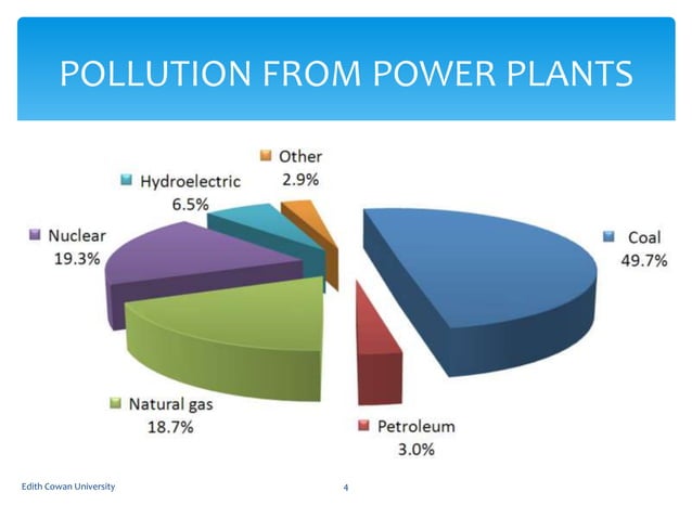 Solar Wind Hybrid Power System Ppt