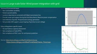 Solar wind power integration with grid-issues and mitigation strategy ...
