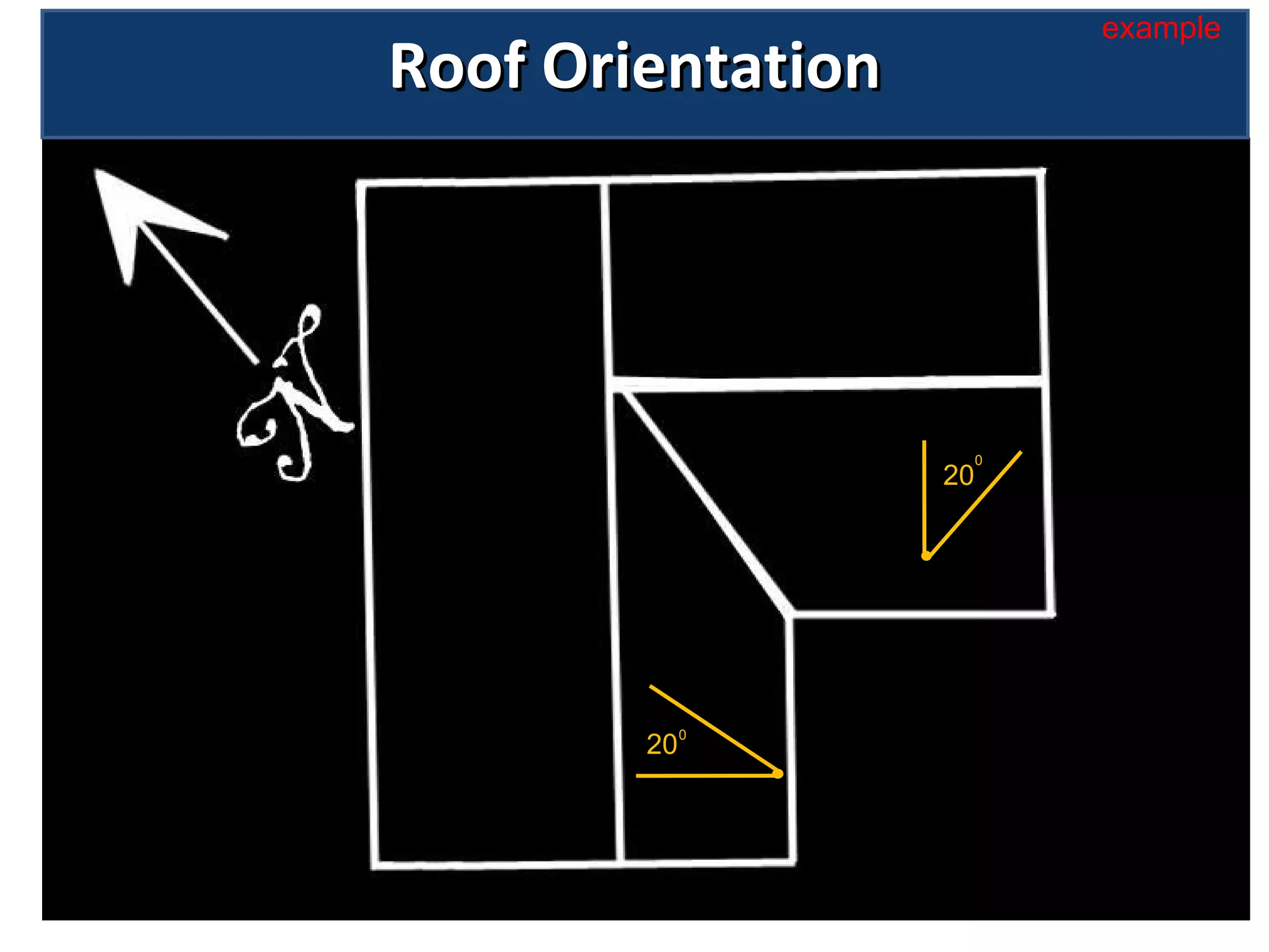 Roof Orientation 20 0 20 0 example 