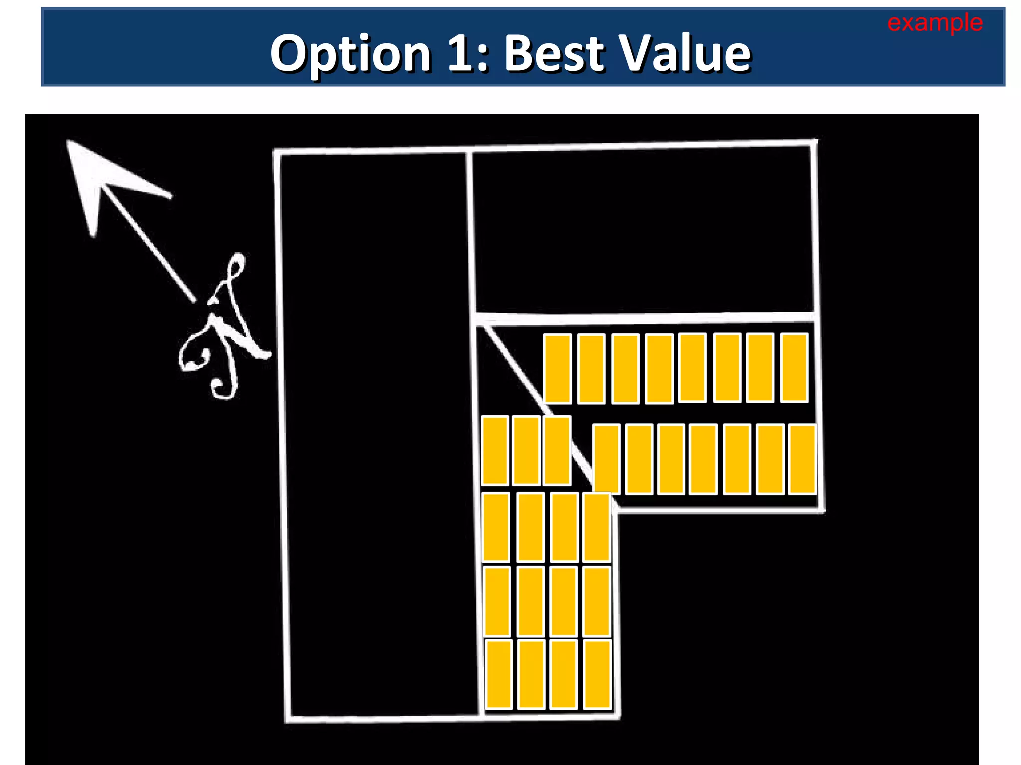 Option 1: Best Value 0 example 