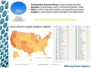 •Comparative benchmarking of clean-energy activities
                                •Analysis of technology, policy, and financing trends / state
     Solar 2.0                  •Data on which clean-tech sectors are expanding by market
    Technology                  •Insight on each state's relative strengths and weaknesses

    Products
   Technology
   Innovation                       http://cleanedge.com/research/state-index
Commercialization




   Proprietary & Confidential           www.solartech.org   Intersolar 2012
                                                                              Making Solar Happen
 