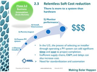 Phase 3.0
                                    2.3         Relentless Soft Cost reduction
     Business                                   There is more to a system than
    Innovation                                  hardware
    (Scale Markets)

                                                5) Monitor
                                                performance
                                 4) Install,


        3) Permit, Inspect
                                 Interconnect
                                                                                  $$$
         -


   2) Finance PV
   system

                                    •     In the U.S., the process of selecting an installer
1) Choose
installer
                                          through operating a PV system can add significant
                                          time and cost to project completion.
                                    •     Inefficient supply chains, O&M, and delays can
                                          also increase cost.
                                         Need for standardization and automation

    Proprietary & Confidential            www.solartech.org   Intersolar 2012
                                                                                Making Solar Happen
 