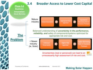 2.4            Broader Access to Lower Cost Capital
   Phase 3.0
   Business
  Innovation
 (Scale Markets)


                                  Mature
                                  industry



                                   Balanced understanding of uncertainty in the performance,
                                   reliability, and safety of components/systems optimized for
    The                                              appropriate risk and cost.

Problem                         < Newer
                                industry
                               (ie. Solar)


                                                 Uncertainties (real or perceived) can lead to an
                                                 unnecessarily high assessment of risk and cost.




  Proprietary & Confidential                 www.solartech.org   Intersolar 2012
                                                                                   Making Solar Happen
 