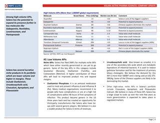 neurontin what company makes it