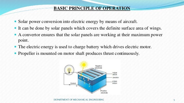 Renewable Energy Tutorial - Tutorialspoint