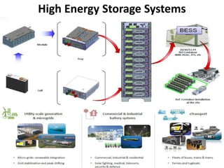 High Energy Storage Systems
 