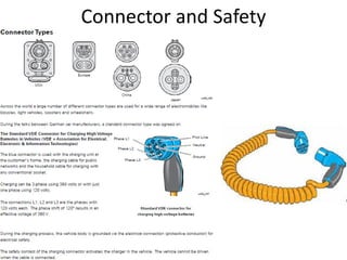 Connector and Safety
 