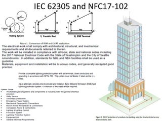 IEC 62305 and NFC17-102
 