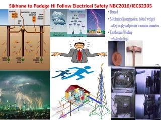Sikhana to Padega Hi Follow Electrical Safety NBC2016/IEC62305
 