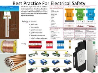 Best Practice For Electrical Safety
 