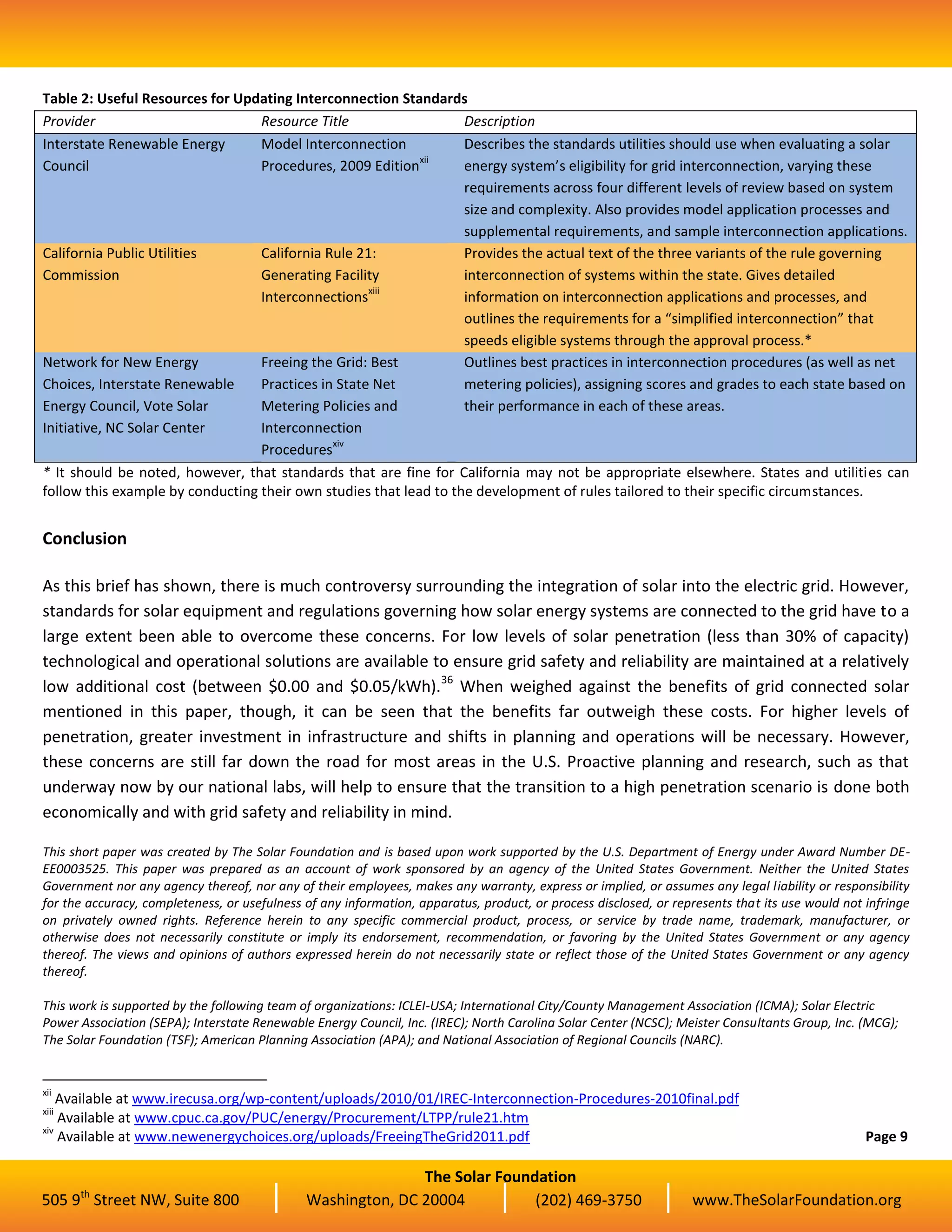 The Solar Foundation
505 9th
Street NW, Suite 800 Washington, DC 20004 (202) 469-3750 www.TheSolarFoundation.org
Table 2: Useful Resources for Updating Interconnection Standards
Provider Resource Title Description
Interstate Renewable Energy
Council
Model Interconnection
Procedures, 2009 Edition
xii
Describes the standards utilities should use when evaluating a solar
energy system’s eligibility for grid interconnection, varying these
requirements across four different levels of review based on system
size and complexity. Also provides model application processes and
supplemental requirements, and sample interconnection applications.
California Public Utilities
Commission
California Rule 21:
Generating Facility
Interconnections
xiii
Provides the actual text of the three variants of the rule governing
interconnection of systems within the state. Gives detailed
information on interconnection applications and processes, and
outlines the requirements for a “simplified interconnection” that
speeds eligible systems through the approval process.*
Network for New Energy
Choices, Interstate Renewable
Energy Council, Vote Solar
Initiative, NC Solar Center
Freeing the Grid: Best
Practices in State Net
Metering Policies and
Interconnection
Procedures
xiv
Outlines best practices in interconnection procedures (as well as net
metering policies), assigning scores and grades to each state based on
their performance in each of these areas.
* It should be noted, however, that standards that are fine for California may not be appropriate elsewhere. States and utilities can
follow this example by conducting their own studies that lead to the development of rules tailored to their specific circumstances.
Conclusion
As this brief has shown, there is much controversy surrounding the integration of solar into the electric grid. However,
standards for solar equipment and regulations governing how solar energy systems are connected to the grid have to a
large extent been able to overcome these concerns. For low levels of solar penetration (less than 30% of capacity)
technological and operational solutions are available to ensure grid safety and reliability are maintained at a relatively
low additional cost (between $0.00 and $0.05/kWh).36
When weighed against the benefits of grid connected solar
mentioned in this paper, though, it can be seen that the benefits far outweigh these costs. For higher levels of
penetration, greater investment in infrastructure and shifts in planning and operations will be necessary. However,
these concerns are still far down the road for most areas in the U.S. Proactive planning and research, such as that
underway now by our national labs, will help to ensure that the transition to a high penetration scenario is done both
economically and with grid safety and reliability in mind.
This short paper was created by The Solar Foundation and is based upon work supported by the U.S. Department of Energy under Award Number DE-
EE0003525. This paper was prepared as an account of work sponsored by an agency of the United States Government. Neither the United States
Government nor any agency thereof, nor any of their employees, makes any warranty, express or implied, or assumes any legal liability or responsibility
for the accuracy, completeness, or usefulness of any information, apparatus, product, or process disclosed, or represents that its use would not infringe
on privately owned rights. Reference herein to any specific commercial product, process, or service by trade name, trademark, manufacturer, or
otherwise does not necessarily constitute or imply its endorsement, recommendation, or favoring by the United States Government or any agency
thereof. The views and opinions of authors expressed herein do not necessarily state or reflect those of the United States Government or any agency
thereof.
This work is supported by the following team of organizations: ICLEI-USA; International City/County Management Association (ICMA); Solar Electric
Power Association (SEPA); Interstate Renewable Energy Council, Inc. (IREC); North Carolina Solar Center (NCSC); Meister Consultants Group, Inc. (MCG);
The Solar Foundation (TSF); American Planning Association (APA); and National Association of Regional Councils (NARC).
xii
Available at www.irecusa.org/wp-content/uploads/2010/01/IREC-Interconnection-Procedures-2010final.pdf
xiii
Available at www.cpuc.ca.gov/PUC/energy/Procurement/LTPP/rule21.htm
xiv
Available at www.newenergychoices.org/uploads/FreeingTheGrid2011.pdf Page 9
 