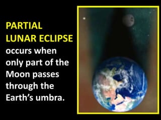 PARTIAL
LUNAR ECLIPSE
occurs when
only part of the
Moon passes
through the
Earth’s umbra.
 