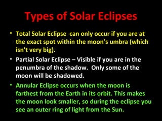 Types of Solar Eclipses 
• Total Solar Eclipse can only occur if you are at 
the exact spot within the moon’s umbra (which 
isn’t very big). 
• Partial Solar Eclipse – Visible if you are in the 
penumbra of the shadow. Only some of the 
moon will be shadowed. 
• Annular Eclipse occurs when the moon is 
farthest from the Earth in its orbit. This makes 
the moon look smaller, so during the eclipse you 
see an outer ring of light from the Sun. 
 