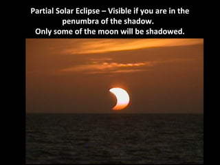 Partial Solar Eclipse – Visible if you are in the 
penumbra of the shadow. 
Only some of the moon will be shadowed. 
 