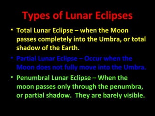 Types of Lunar Eclipses 
• Total Lunar Eclipse – when the Moon 
passes completely into the Umbra, or total 
shadow of the Earth. 
• Partial Lunar Eclipse – Occur when the 
Moon does not fully move into the Umbra. 
• Penumbral Lunar Eclipse – When the 
moon passes only through the penumbra, 
or partial shadow. They are barely visible. 
 