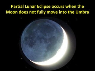 Partial Lunar Eclipse occurs when the 
Moon does not fully move into the Umbra 
 