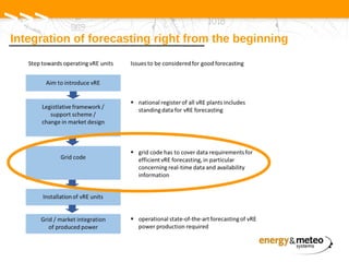 Solar and wind power forecasting | PDF
