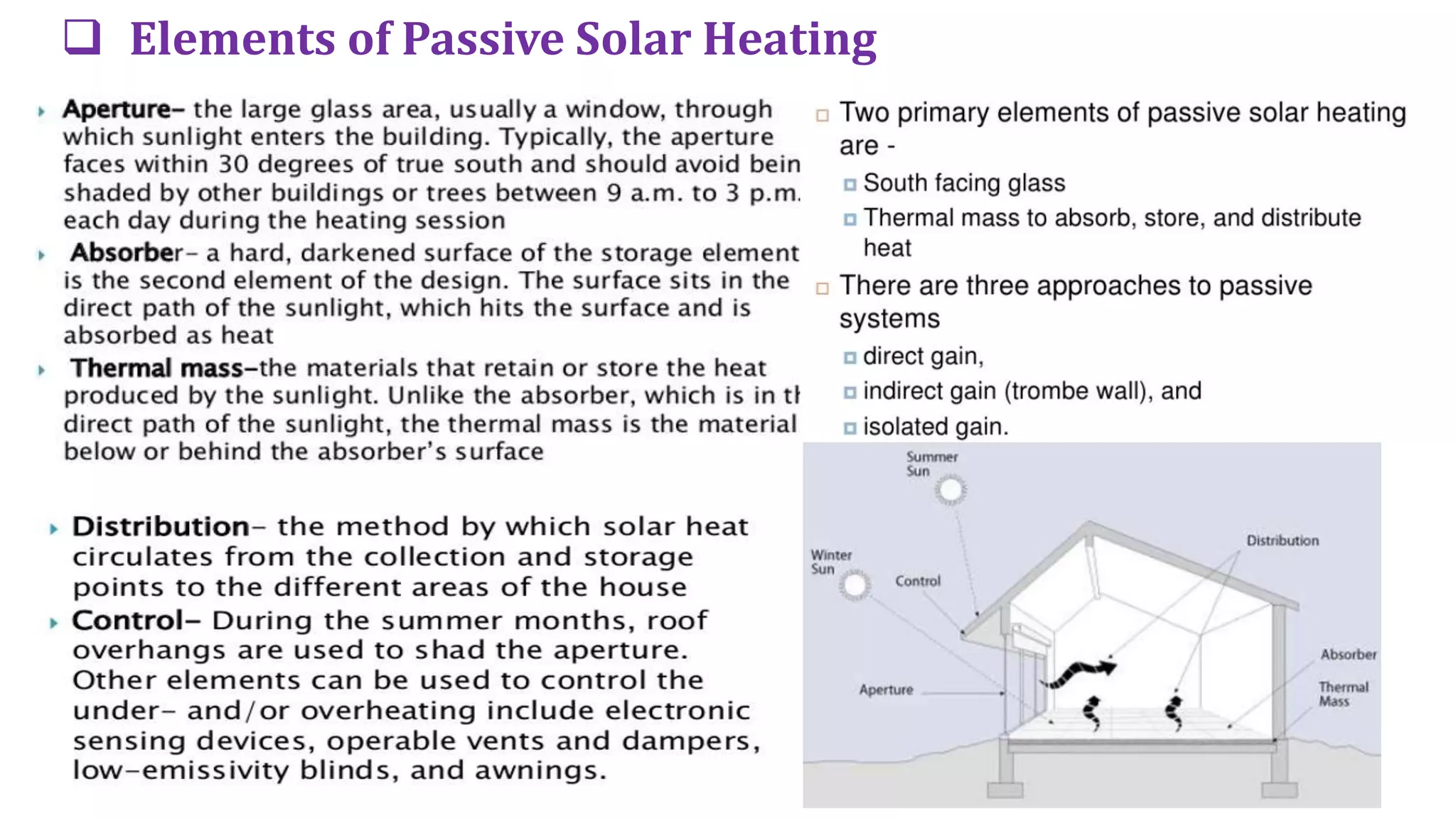 Elements of Passive Solar Heating
 