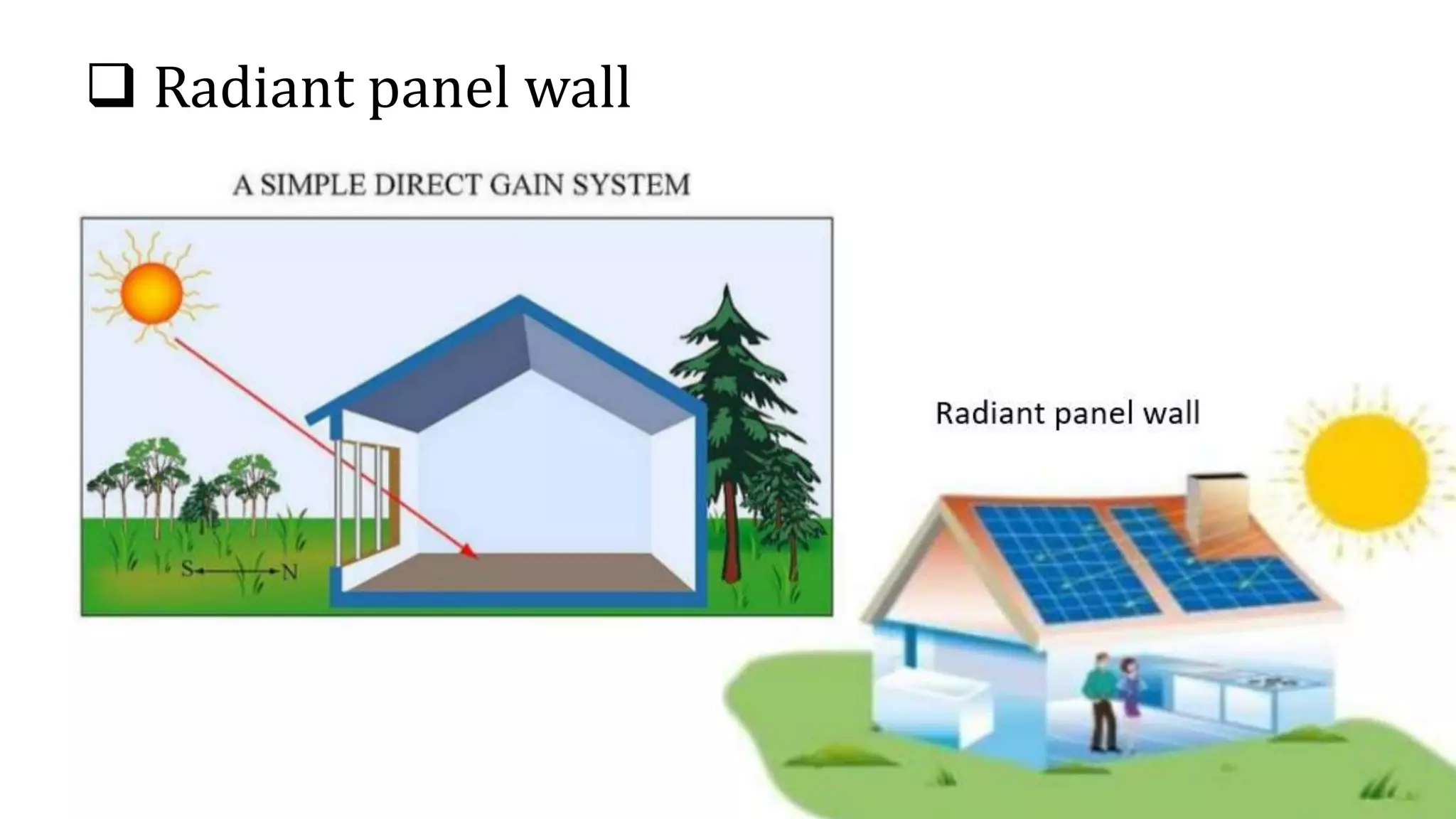  Radiant panel wall
 