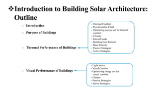 Solar architecture new ppt | PPTX