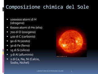 Composizione chimica del Sole1000000 atomi di H (idrogeno)60000 atomi di He (elio)700 di O (ossigeno)400 di C (carbonio)90 di N (azoto)30 di Fe (ferro)15 di Si (silicio)3 di Al (alluminio)2 di Ca, Na, Ni (Calcio, Sodio, Nichel)4LABORATORIO DI ASTRONOMIA SOLARE