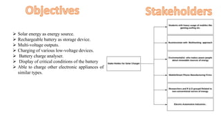  Solar energy as energy source.
 Rechargeable battery as storage device.
 Multi-voltage outputs.
 Charging of various low-voltage devices.
 Battery charge analyser.
 Display of critical conditions of the battery
 Able to charge other electronic appliances of
similar types.
 