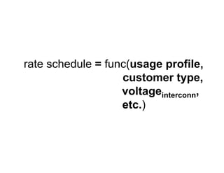rate schedule = func(usage profile,
customer type,
voltageinterconn,
etc.)
 