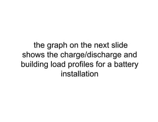 the graph on the next slide
shows the charge/discharge and
building load profiles for a battery
installation
 