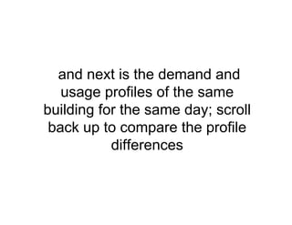 and next is the demand and
usage profiles of the same
building for the same day; scroll
back up to compare the profile
differences
 