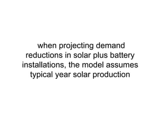 when projecting demand
reductions in solar plus battery
installations, the model assumes
typical year solar production
 