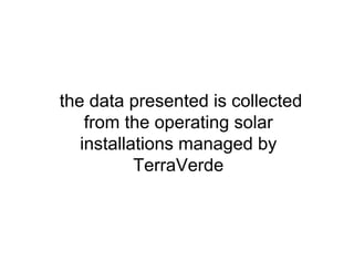 the data presented is collected
from the operating solar
installations managed by
TerraVerde
 