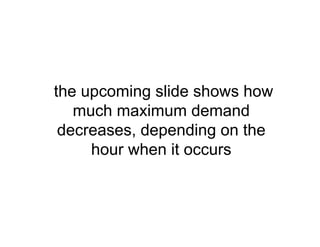 the upcoming slide shows how
much maximum demand
decreases, depending on the
hour when it occurs
 