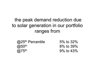 the peak demand reduction due
to solar generation in our portfolio
ranges from
@25th Percentile 5% to 32%
@50th 8% to 39%
@75th 9% to 43%
 