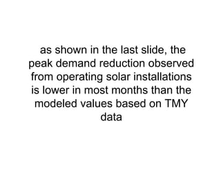 as shown in the last slide, the
peak demand reduction observed
from operating solar installations
is lower in most months than the
modeled values based on TMY
data
 