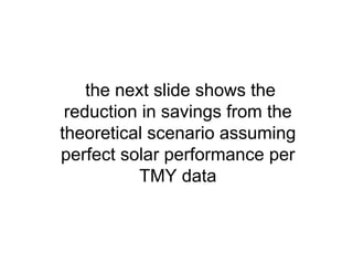 the next slide shows the
reduction in savings from the
theoretical scenario assuming
perfect solar performance per
TMY data
 