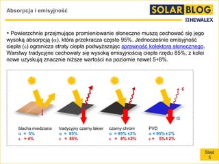 Slajd
5
Absorpcja i emisyjność
blacha miedziana
 = 5%
 = 4%
tradycyjny czarny lakier
 = 95%
 = 85%
czarny chrom
 = 95% 2%
 = 8% 2%
PVD
 = 95% 2%
 = 5% 2%
 Powierzchnie przejmujące promieniowanie słoneczne muszą cechować się jego
wysoką absorpcją (), która przekracza często 95%. Jednocześnie emisyjność
ciepła () ogranicza straty ciepła podwyższając sprawność kolektora słonecznego.
Warstwy tradycyjne cechowały się wysoką emisyjnością ciepła rzędu 85%, z kolei
nowe uzyskują znacznie niższe wartości na poziomie nawet 5÷8%.


 