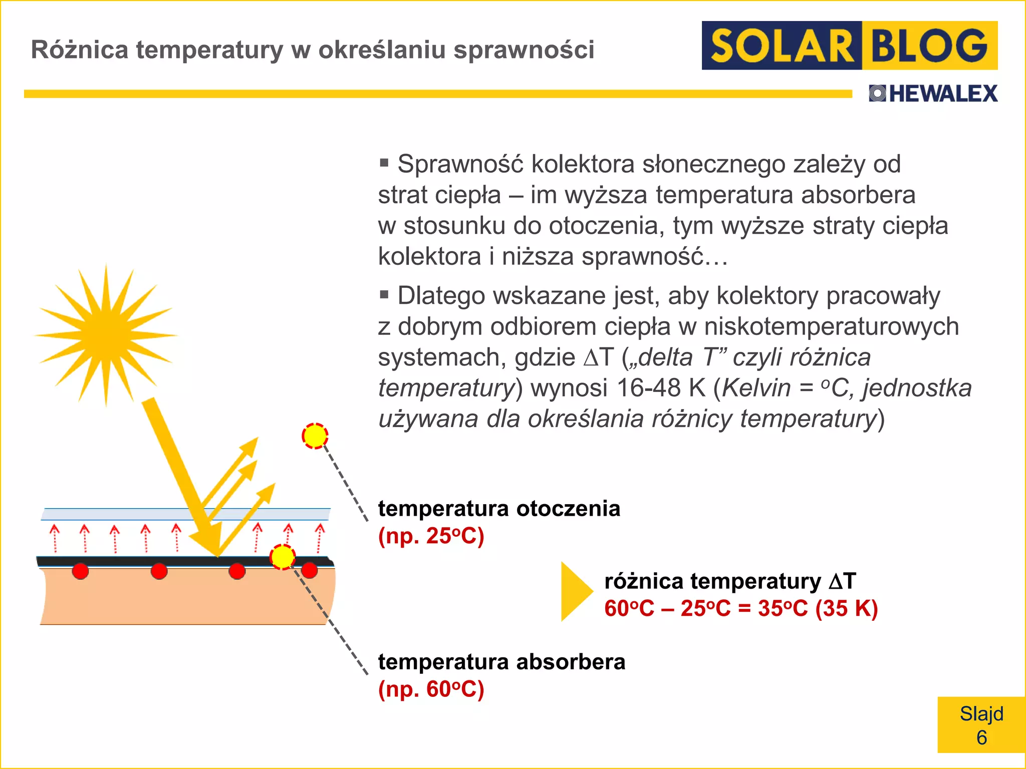 Slajd
6
Różnica temperatury w określaniu sprawności
 Sprawność kolektora słonecznego zależy od
strat ciepła – im wyższa temperatura absorbera
w stosunku do otoczenia, tym wyższe straty ciepła
kolektora i niższa sprawność…
 Dlatego wskazane jest, aby kolektory pracowały
z dobrym odbiorem ciepła w niskotemperaturowych
systemach, gdzie T („delta T” czyli różnica
temperatury) wynosi 16-48 K (Kelvin = oC, jednostka
używana dla określania różnicy temperatury)
temperatura absorbera
(np. 60oC)
temperatura otoczenia
(np. 25oC)
różnica temperatury T
60oC – 25oC = 35oC (35 K)
 