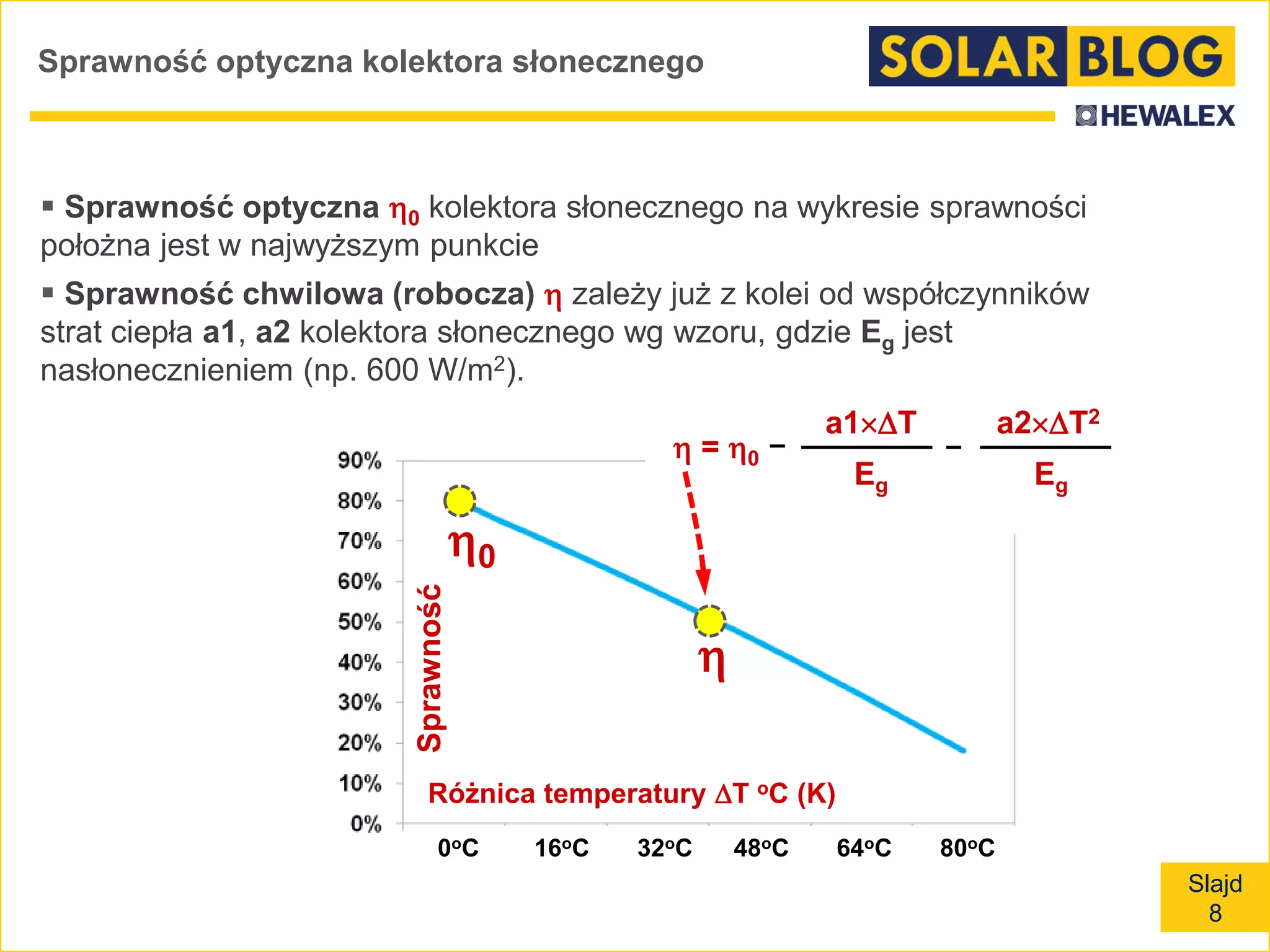 Slajd
8
Sprawność optyczna kolektora słonecznego
 Sprawność optyczna 0 kolektora słonecznego na wykresie sprawności
położna jest w najwyższym punkcie
 Sprawność chwilowa (robocza)  zależy już z kolei od współczynników
strat ciepła a1, a2 kolektora słonecznego wg wzoru, gdzie Eg jest
nasłonecznieniem (np. 600 W/m2).
0

Różnica temperatury T oC (K)
Sprawność
0oC 16oC 32oC 48oC 64oC 80oC
 = 0
a1T a2T2
Eg Eg
 