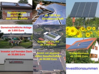 Spendenprojekt
       ab 10 Euro                   ab 100 Euro
    aber ohne Rendite             Genossenschaft


Gemeinschaftliche Anlage
     ab 3.000 Euro



                              GmbH und Co. KG
                               ab 3.000 Euro

Investor auf fremden Dach
                              GmbH mit atypisch        Einfamilienhaus
      ab 30.000 Euro
                            stillen Gesellschaftern    ab 10.000 Euro
                                 ab 50.000 Euro


                                                      Investitionssummen
 