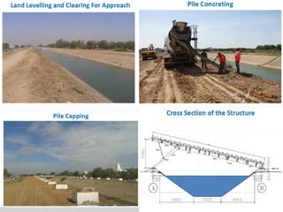 Solar canal and floating power plants. | PPTX