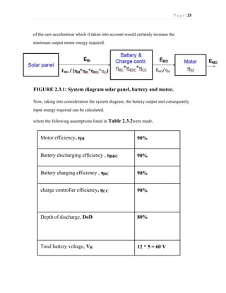 P a g e | 25
of the cars acceleration which if taken into account would certainly increase the
minimum output motor energy required.
FIGURE 2.3.1: System diagram solar panel, battery and motor.
Now, taking into consideration the system diagram, the battery output and consequently
input energy required can be calculated.
where the following assumptions listed in Table 2.3.2were made,
Motor efficiency, ηM 90%
Battery discharging efficiency , ηBDC 90%
Battery charging efficiency , ηBC 90%
charge controller efficiency, ηCC 90%
Depth of discharge, DoD 80%
Total battery voltage, VB 12 * 5 = 60 V
 