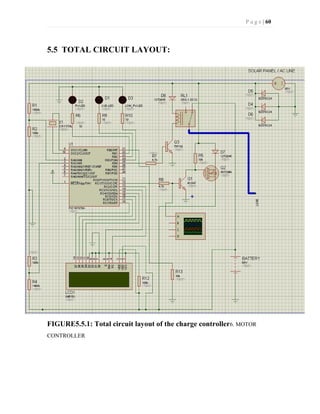 P a g e | 60
5.5 TOTAL CIRCUIT LAYOUT:
FIGURE5.5.1: Total circuit layout of the charge controller6. MOTOR
CONTROLLER
 